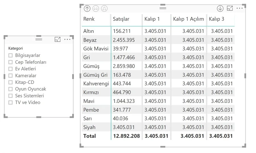 calculate fonksiyonu