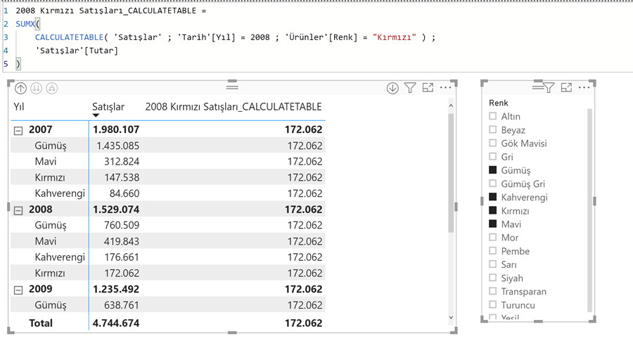calculatetable filter 10