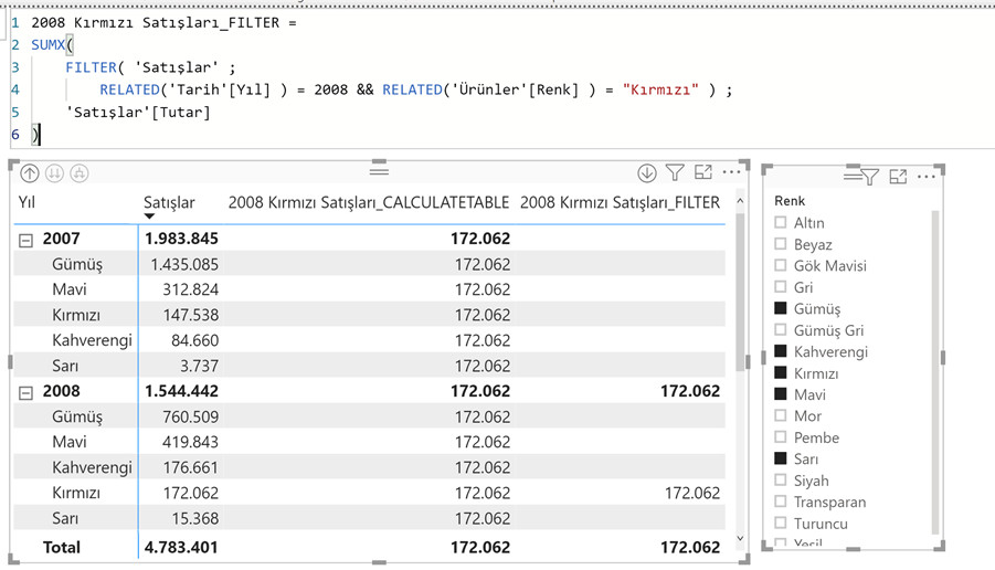 calculatetable filter 11