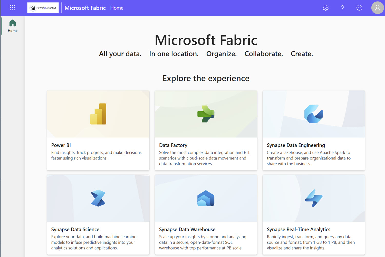 Microsoft Fabric Nedir Powerbi Stanbul