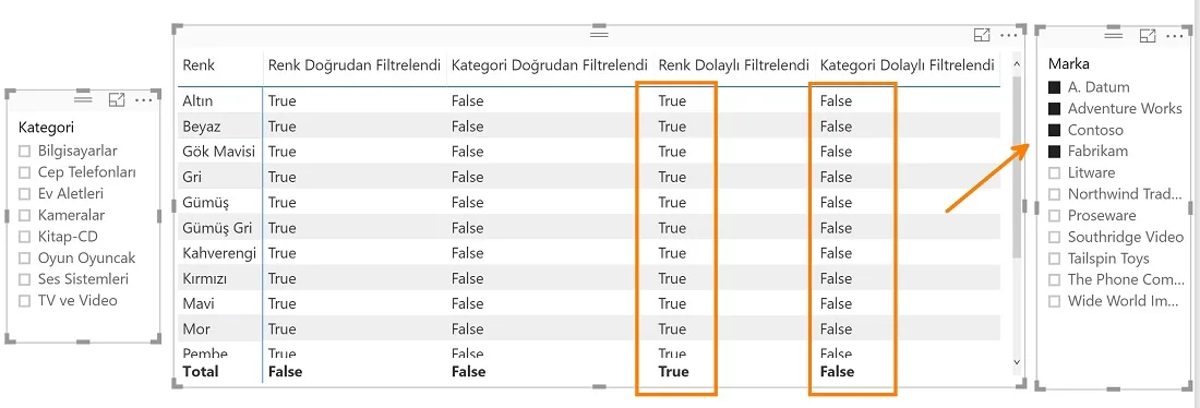 filter context