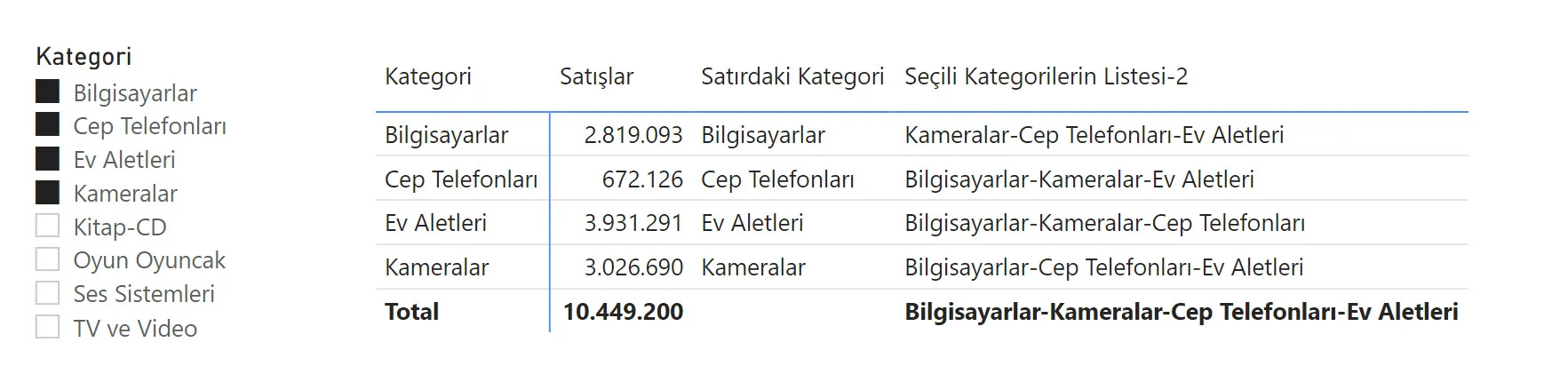 karsilastirma 4