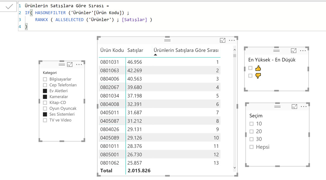 rankx-topbottom6-powerbi-stanbul